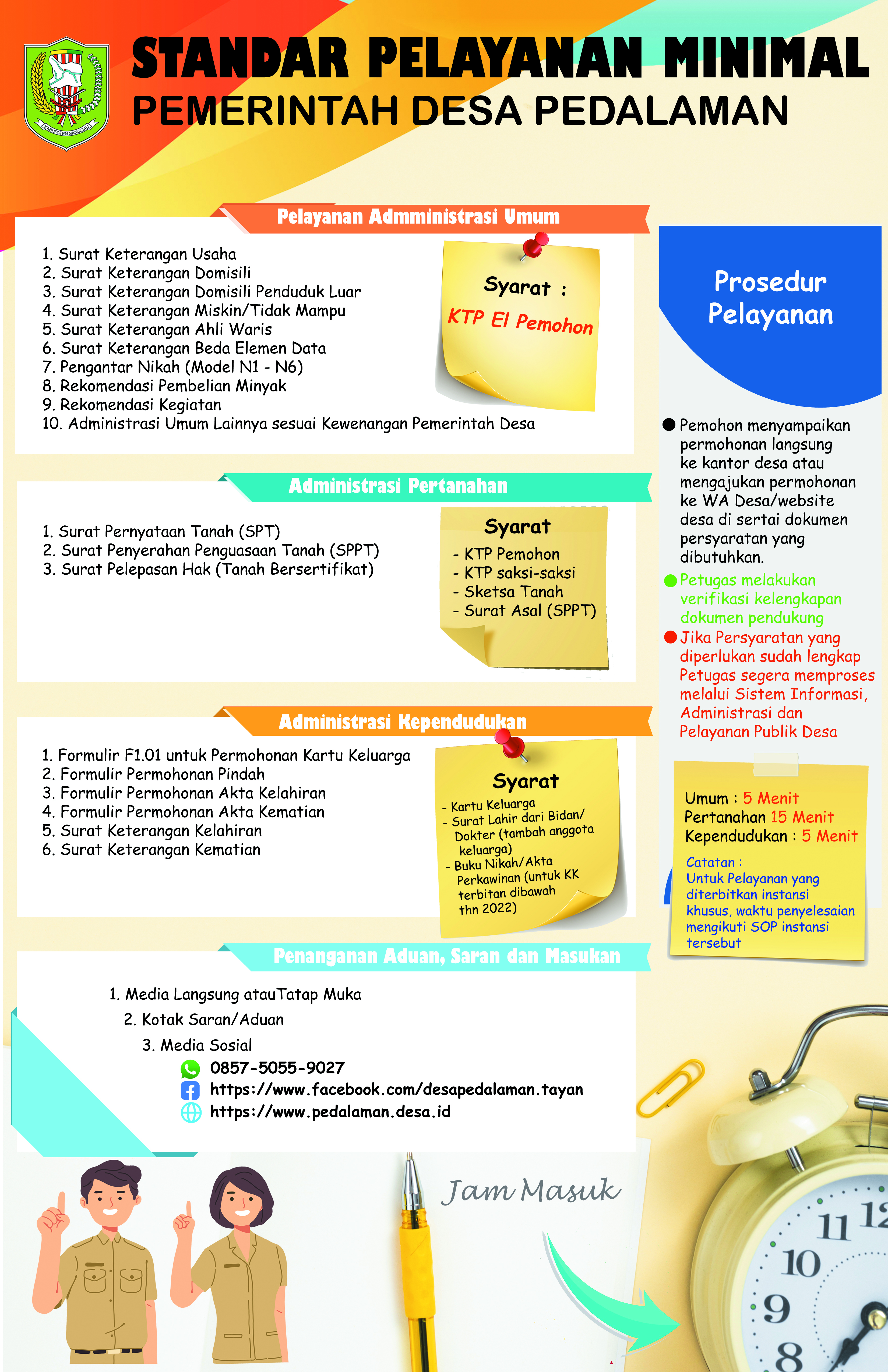 Informasi Pelayanan Desa